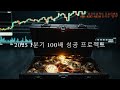 더그래프 grt 트럼프발 대형 사업 100배 상승 갑니다. 차트 u0026급등타점 더그래프 더그래프코인 더그래프전망 더그래프목표가 더그래프코인전망