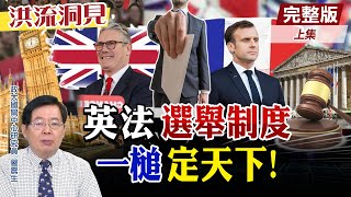 選黨不選人！英國選舉制度不關注電視辯論？下議會多數席次黨魁成首相 脫歐餘威猶存 英國前景？【洪流洞見上集】精華版@中天新聞CtiNews @ctitalk網路論壇