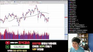 우주초고수다 OCI홀딩스 43.1% 수익 완료