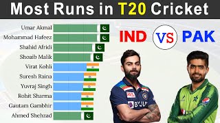 Most Runs in T20 Cricket History | India and Pakistan Batsmen