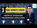 High Growth Multi-Bagger Investing Framework | Unique IT Solution Company - All E Technologies Ltd