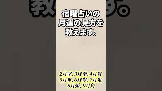 竹本光晴【宿曜占星術】宿曜占いの月運の見方を教えます。 #shorts #光晴堂 #竹本光晴 #占い #宿曜占星術 #2024年