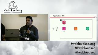 A practitioner's playbook to shift left & build secure serverless GenAI applications in public cloud