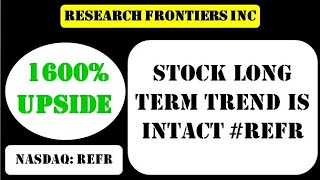 Research Frontiers Inc Stock long term trend is intact - refr stock