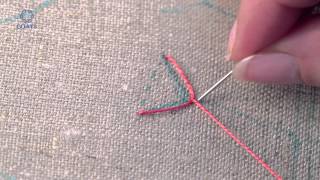 Learn How To Fly Stitch