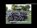 KUCNZ ARARATA WELLINGTON_-_ KiribatiMusic 2019