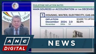 FULL PRESSER: PH inflation accelerates to 2.9% in December | ANC