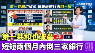 第一共和也破產 短短兩個月內倒三家銀行｜主播 劉姿麟│國際線出發│華視新 聞20230507