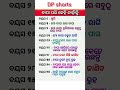 ଏ ଦୁନିଆରେ ମା ପରି କେହି ନାହାଁନ୍ତି mother shorts gk