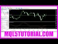 learn mql5 tutorial simple rvi standalone expert advisor