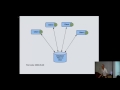 D. Richard Hipp - SQLite [The Databaseology Lectures - CMU Fall 2015]