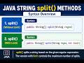 Java split() Method in String | split() with Limit in Java | Java String Methods