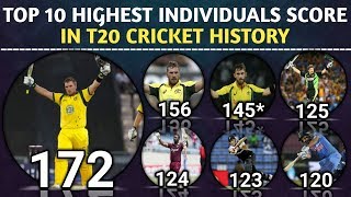 Top 10 Highest individual Score By Batsman In T20 Cricket History | Highest individual Score in T20