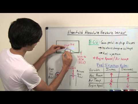 MAP Sensor - Manifold Absolute Pressure - Explained MAP Sensor - Manifold Absolute Pressure - Explained