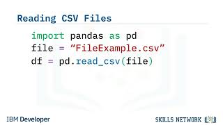 Lecture No 24 : Working with different file formats (csv, xml, json, xlsx)