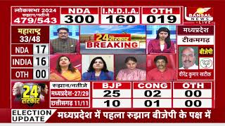 Loksabha Election Result 2024: Gandhinagar से Amit Shah इतने मतों से आगे, देखिए DEBATE