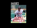 夏の高校野球　成績（山形編）