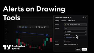 Alerts on Drawing Tools: Tutorial