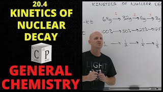 20.4 Kinetics of Nuclear Decay | General Chemistry