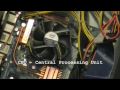 How Computers Work