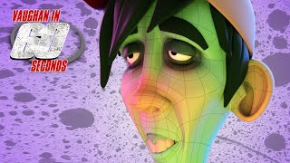 MODO 16 | Static Analysis Viewport