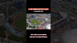 How old are the 2023 KBO Korean professional baseball stadiums? -1 episode