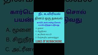 நீட் உயிரியல்