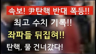 [문틀란 TV]   속보! 尹 탄핵 반대, 양당 지지도보다 높아!