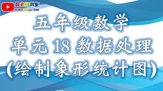 五年级 数学 单元 18 数据处理 - 绘制象形统计图