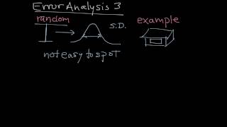 Error Analysis 3 | Random Errors