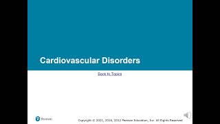 Chapter 20 Cardiac Emergencies