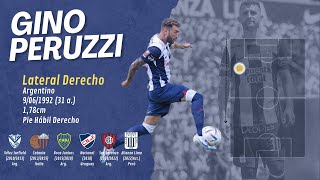 Gino Peruzzi - Alianza Lima - HIghlights 2022/2023