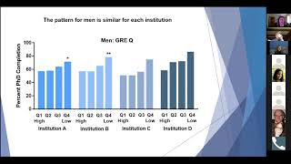 ADSA Education x DEI SIG - Rethinking the GRE