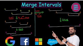 LeetCode Challenge | LeetCode Solution #56: Merge Intervals | Javascript | Interview Essential