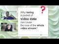 Why losing a packet of video data can cause the loss of the whole video stream?