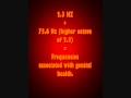 Genital Region Binaural Frequency (2.5Hz w/ 73.6 octave) Genital Region Binaural Frequency (2.5Hz w/ 73.6 octave)