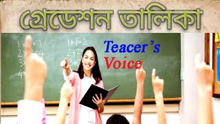 গাইবান্ধা জেলার ফুলছড়ি উপজেলার প্রাথমিক সহ.শিদের গ্রেডেশন তালিকা