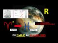 le grand dossier sur les longs transits de vÉnus en poissons et bÉlier du 3 janvier au 6 juin 2025