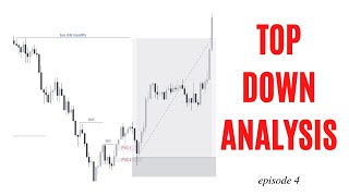 Top Down Analysis | The SCH course episode 4