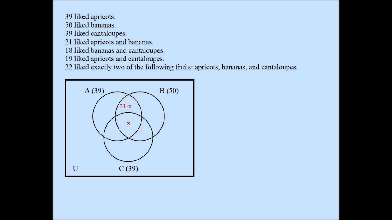 [DIAGRAM] Sets And Venn Diagrams Word Problems - MYDIAGRAM.ONLINE