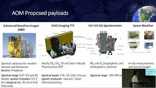 Arctic Observing Mission: A Potential Source of Data for Future Polar Prediction