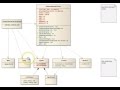 Java Object Oriented Programming Part 2: Game Picture