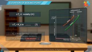 Elevation Of Boiling Point