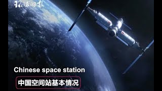 中国空间站“天宫”最新进展！