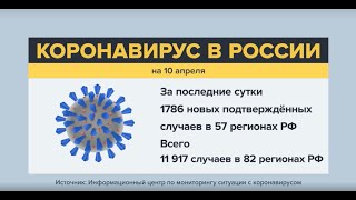 Последняя информация о коронавирусе в России