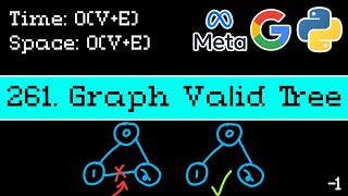 Graph Valid Tree - Leetcode 261- Blind 75 Explained - Graphs - Python