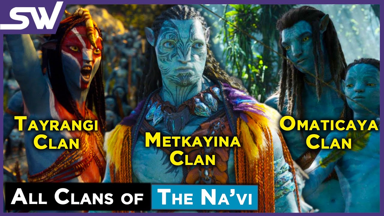 All 15 Na'vi Clans Of Avatar Explained | Avatar: The Way Of Water - YouTube