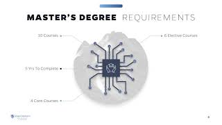 Applied and Computational Mathematics (Fall 2019 Virtual Information Session)