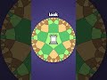 Hyperbolic Chess