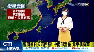 【麥玉潔報氣象】連假首日天氣回穩! 各地有機會看見太陽露臉｜清晨.早晚溫差大 東部北部偶有降雨 @中天新聞CtiNews  20220226